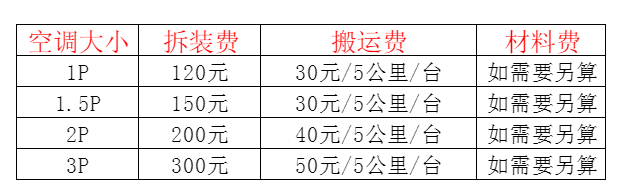 曲靖市空调移机及费用电话在哪里找